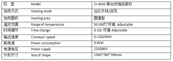 矮台收缩包装机技术参数.png